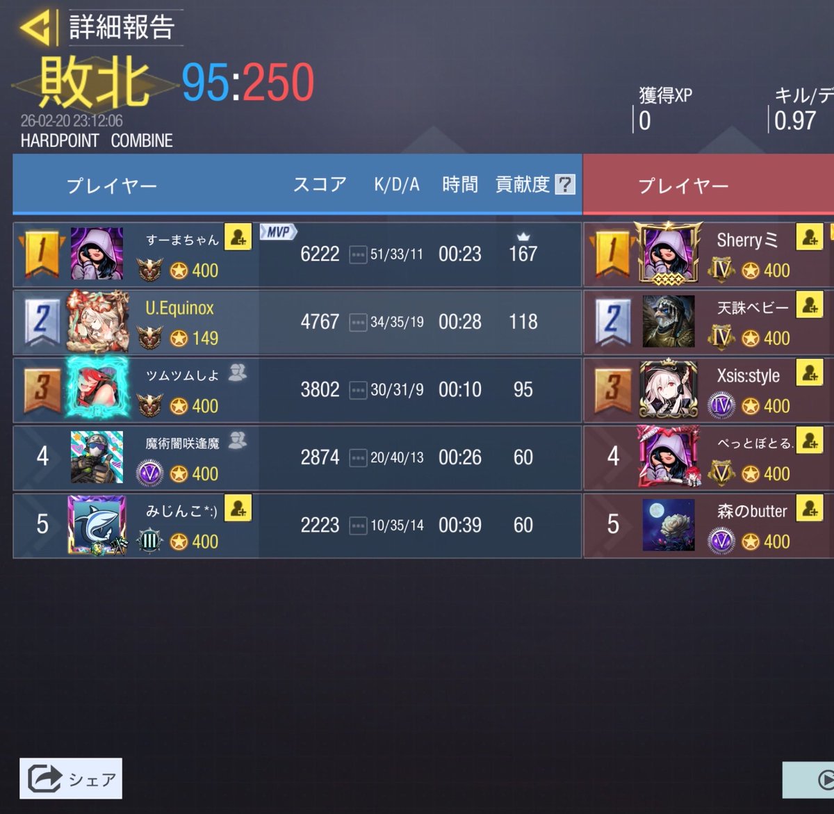 20日　22時〜

<a href="/Yashu24815/">Ms餅</a> 様

本日は組んでくださり、ありがとうございました。