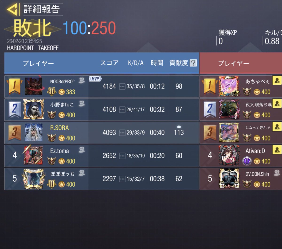 23

🆚<a href="/umbrella__1968/">アンブレラ社</a> 

0-4

対戦ありがとうございました。