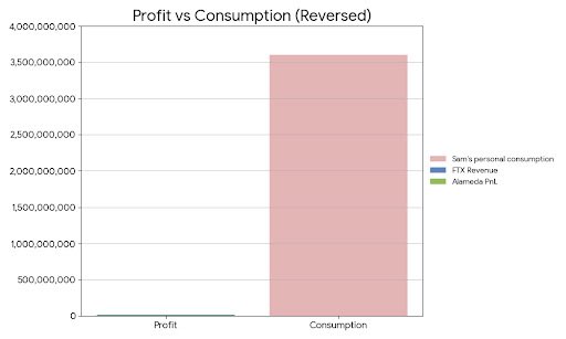 Historically accurate chart without the PR rehabilitation.