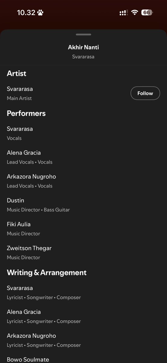 DANGGGG ANOTHER SONG DIRECTED BY FIKI AND ZWEITSON