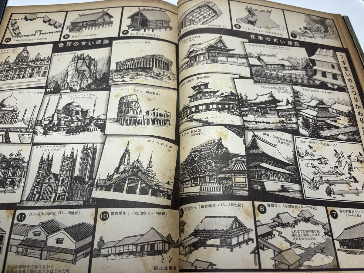 その翌年に出版された社会科教育研究会編『社会科・理科 学習図解年鑑