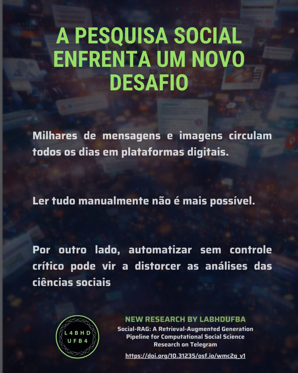 Laboratório de Humanidades Digitais da UFBA tweet media