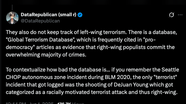 DataRepublican (small r) tweet media