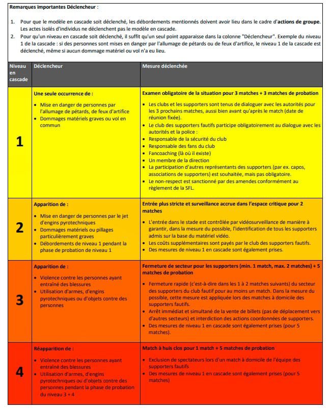 ♕ Le G'nevois ♕ tweet media