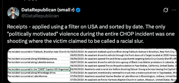 DataRepublican (small r) tweet media
