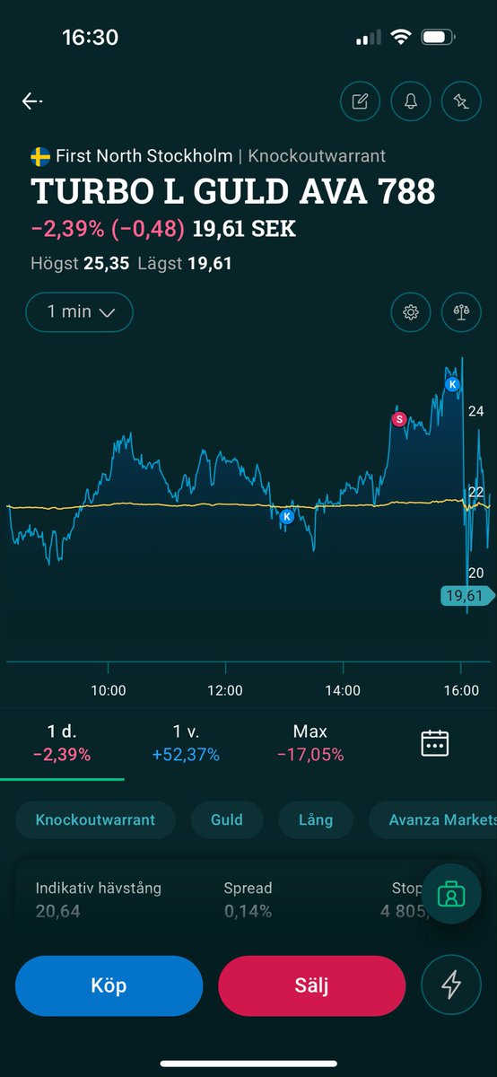 Wheneverguy's tweet image. Tur att man kör med ganska breda SL 😂