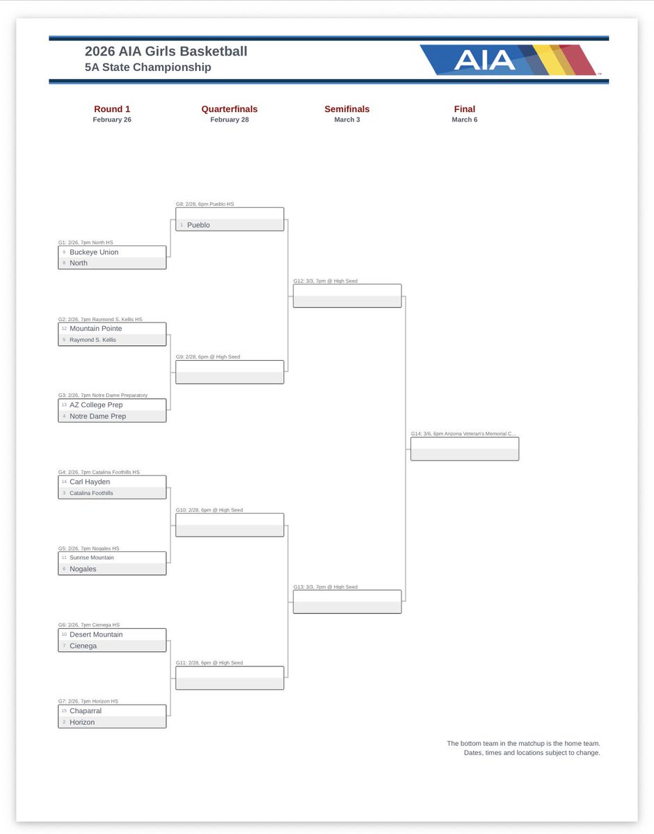 ᴄᴏᴀᴄʜ ɴʏʟᴇꜱ 🎒🎧🏈🏀 tweet media