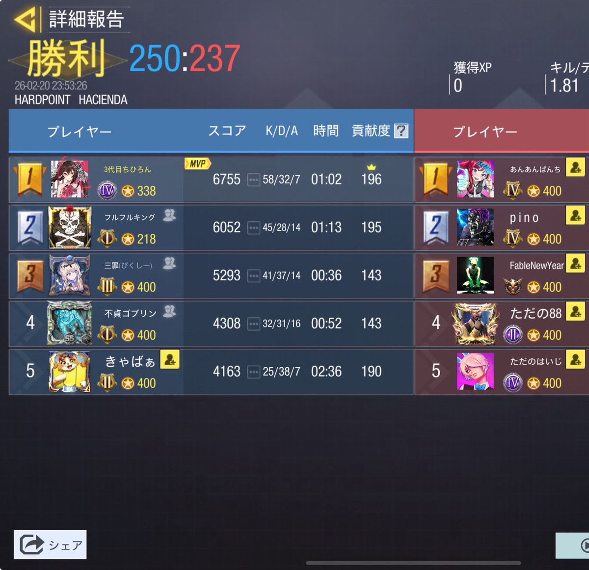 チームちゅぴちゃぱ tweet media