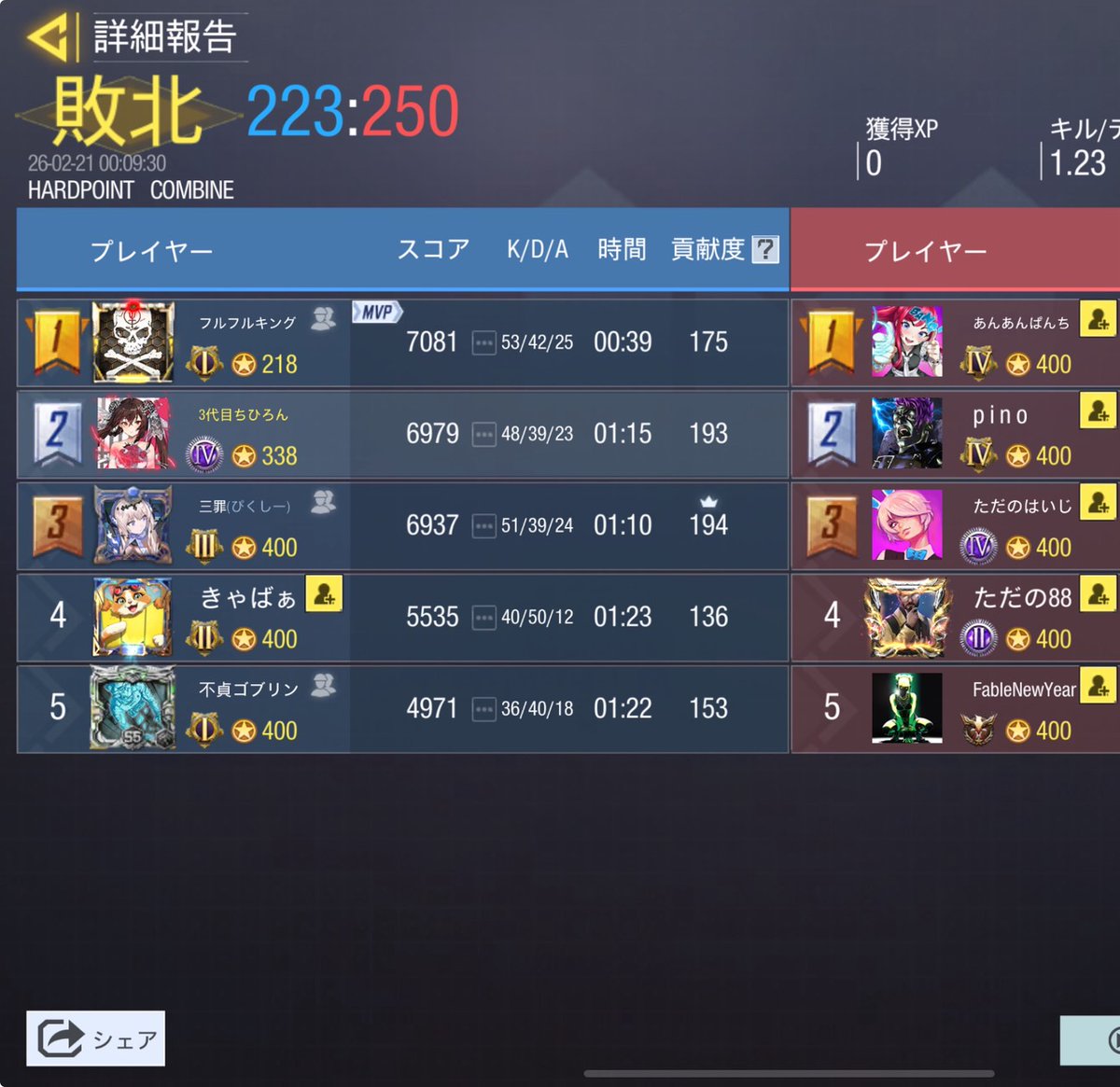 チームちゅぴちゃぱ tweet media