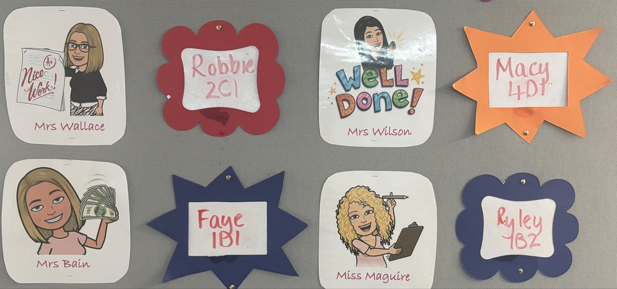 KilwAcad ICTBusiness tweet media