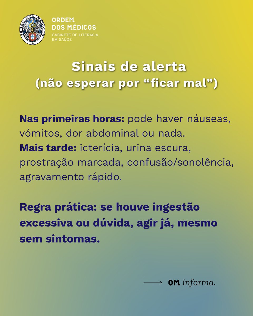 Ordem dos Médicos tweet media