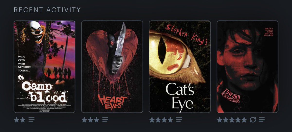 Decided to just go 5,4,3,2 this week apparently, let’s hope today’s watch isn’t 1
#LetterboxdFriday #LastFourWatched