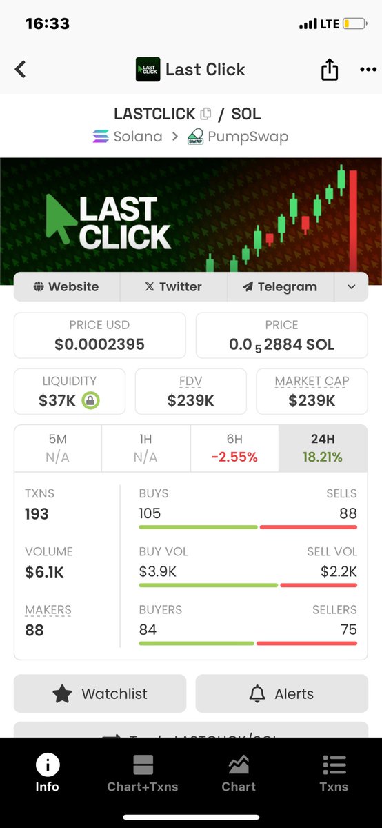 Just checked out the chart of $LASTCLICK on Dexscreener the momentum is 🔥
Excited to see how this project evolves!

Follow 👉 @<a href="/Real_LastClick/">Last Click</a>
to stay updated on the journey.
#Crypto #Web3 #LASTCLICK