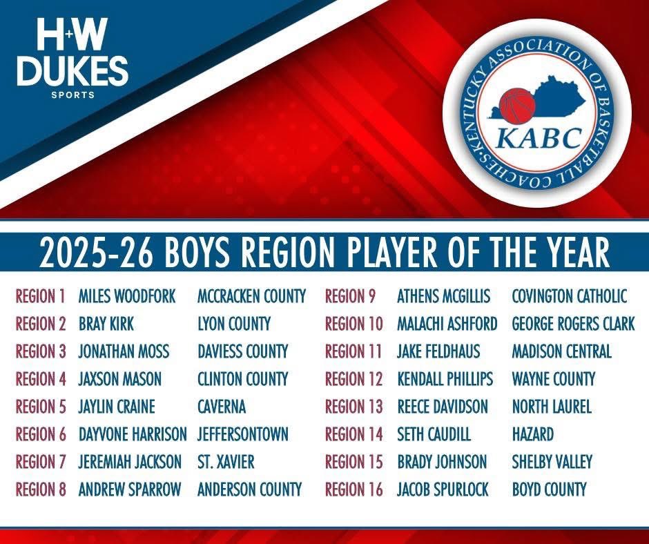 Kentucky Association of Basketball Coaches tweet media