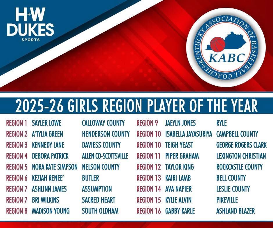 Kentucky Association of Basketball Coaches tweet media