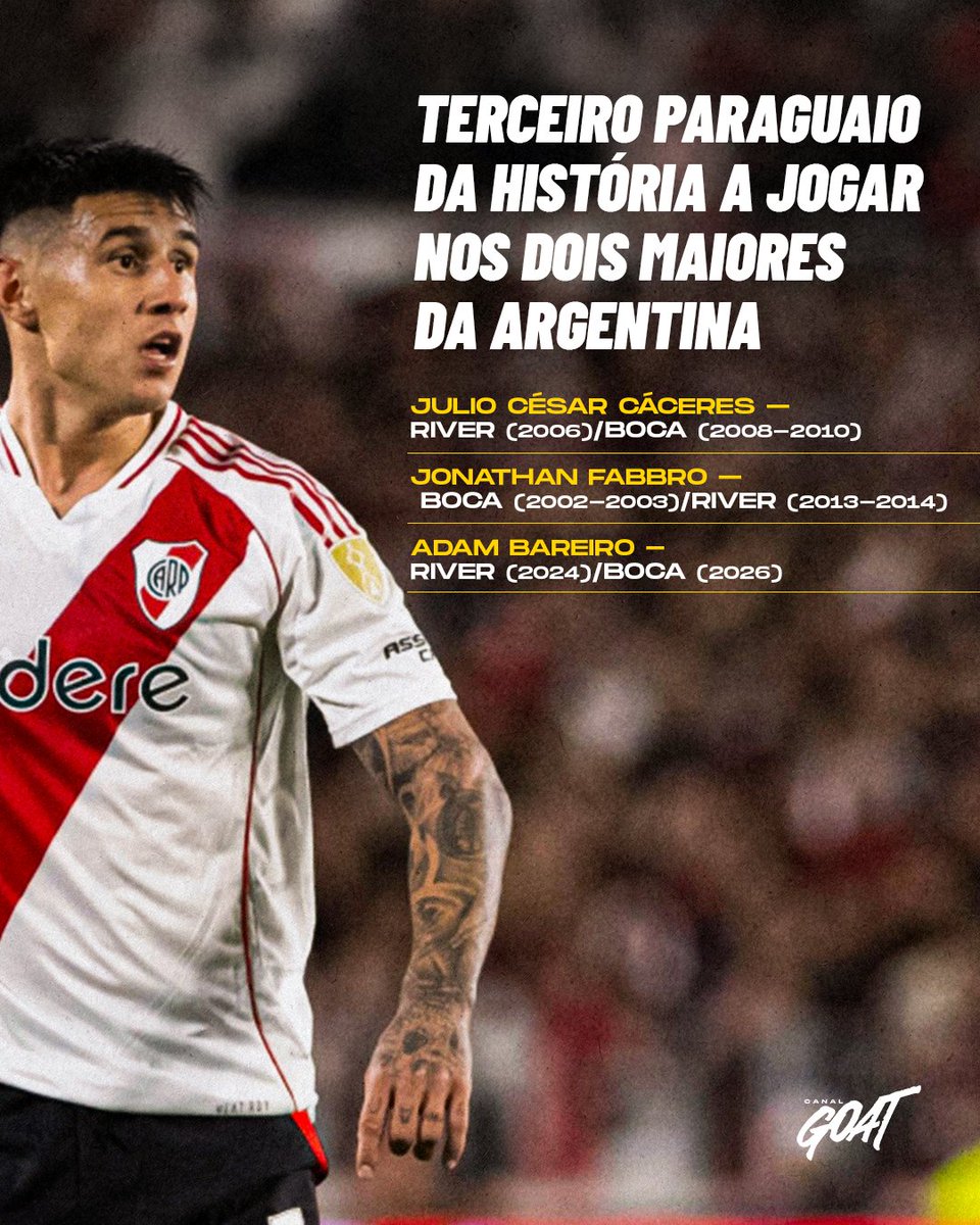 CanalGOATBR's tweet image. O Fortaleza encaminhou a venda do atacante Adam Bareiro para o Boca Juniors.

O paraguaio se tornará apenas o terceiro jogador de seu país a vestir as camisas dos dois gigantes de Buenos Aires, após defender o River Plate em 2024. Um feito para poucos! 🇵🇾 #CanalGOAT #Fortaleza