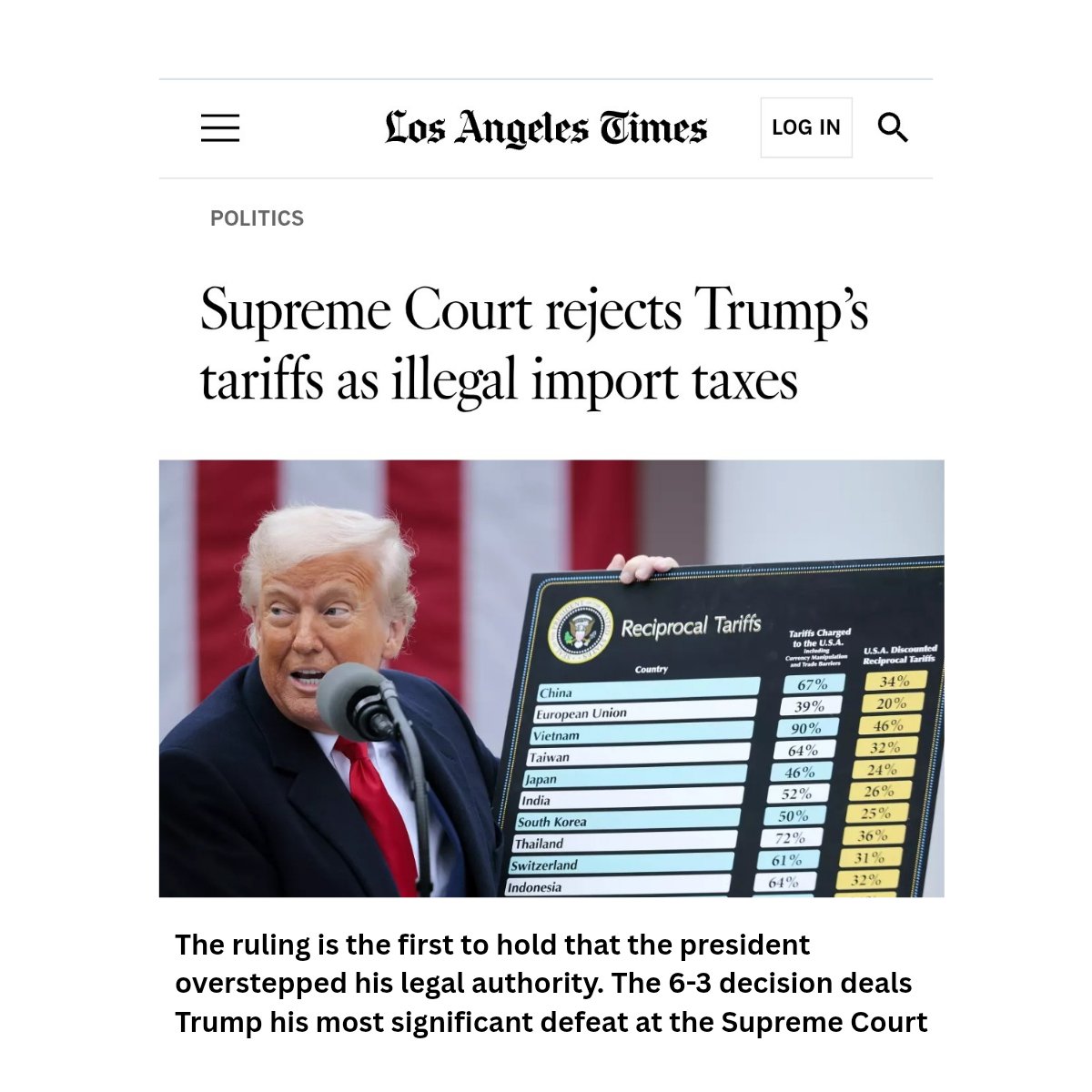 UWCforYouth's tweet image. The US Supreme Court just struck down Trump's tariffs. Why was the #compromisedPM in a hurry to strike a deal at the cost of our farmers?