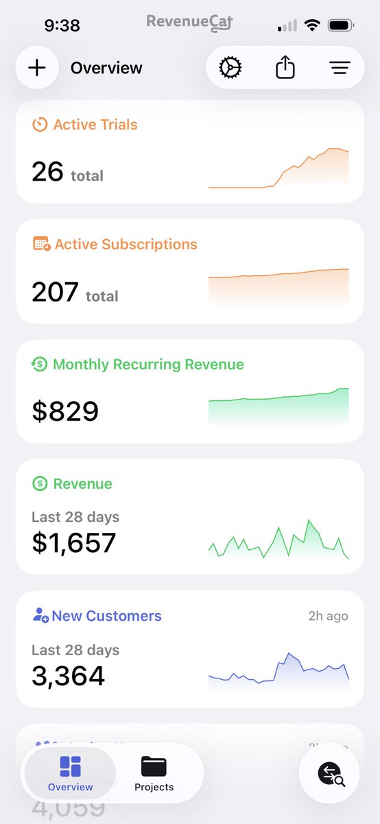 Do I remove my freemium modal and pray my reviews don’t take a hit?