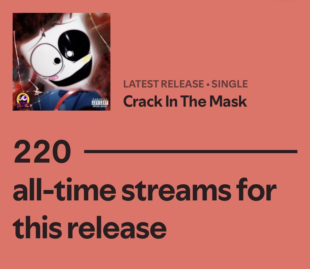 Alphabet Project tweet media