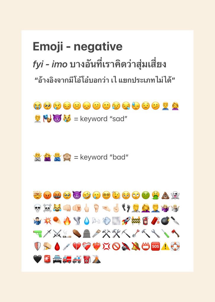 ย้ำ ! emoji negative สำคัญมาก

เรารวบรวมมาให้บางส่วน “ที่คิดว่าสุ่มเสี่ยง” บาง emoji ใช้คู่กันอาจมีความหมาย positive แต่เราควรกันไว้ดีกว่าแก้นะคะ 🫰🏻

** อาจจะมีตกหล่นไปบ้างแจ้งเพิ่มได้นะคะ **