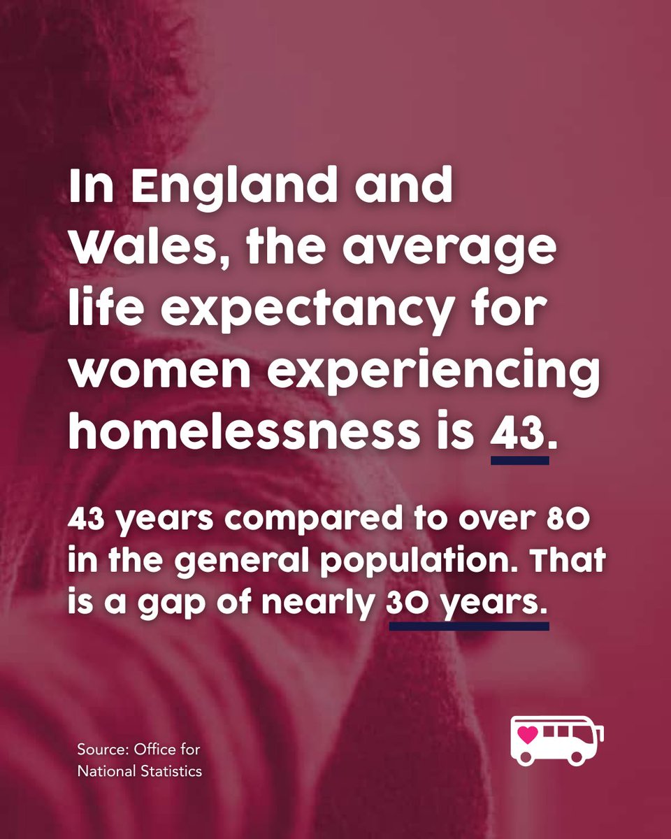 Bournemouth HealthBus tweet media