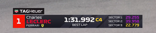 best lap of the week.