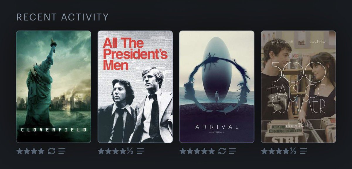 ๐ผ๐๐๐๐๐๐๐๐ข tweet media