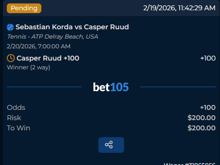 SmoothManSports's tweet photo. 🇧🇷 #ATPRioDeJaneiro 🍌 x🇶🇦 #ATPDoha 🍉 x 🇺🇸 #ATPDelray 🍓 | Friday Card 🎾
Grab your plums, 9Us in the Blender:
🍉 2U 🇷🇸 Jakub Mensik (-134/1.75)
🍓 2U 🇺🇸 Learner Tien ML (-162/1.62)
🍓 2U 🇳🇴 Casper Ruud ML (+100/2.00)
🍓 1U 🇭🇰 Coleman Wong ML (+130/2.30)
🍌 1U 🇦🇷 Thiago Agustin Tirante ML (+147/2.47)
🍌 1U 🇨🇿 Vit Kopriva ML (-129/1.78)
The @SharpCircleBet Super Team is coming for ALL the goop.
Best of luck, Super Team.
Trust the system; cash the slips.
🍐🍊🍌🍉🍇🍈🍑🍍🥥🥭🍒🍓🍋🍏🍎🥑🥝🫐
#GamblingX #GamblingTwitter #tennis #tennispicks #bet105partner #atp #wta #atpchallenger #ATPRioDeJaneiro #ATPRio #RioOpen #ATPDelray #DBOpen #ATPDoha #QatarOpen
