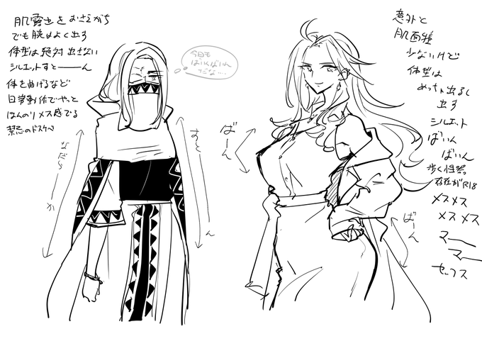 雑な図解(欲情) 