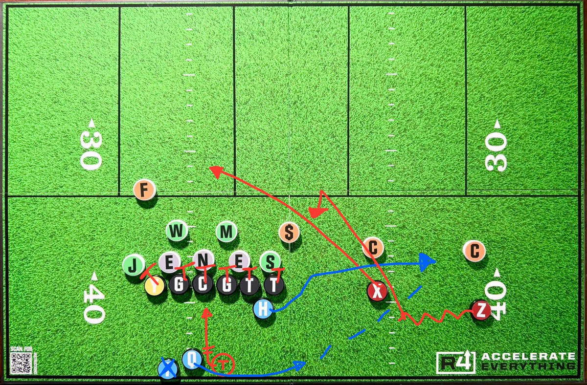 Coach Udermann tweet media