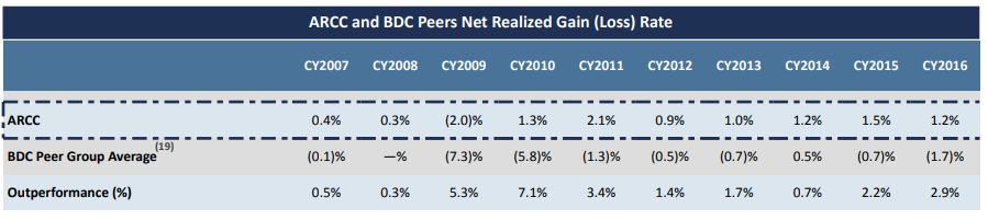 Brent Muio tweet media