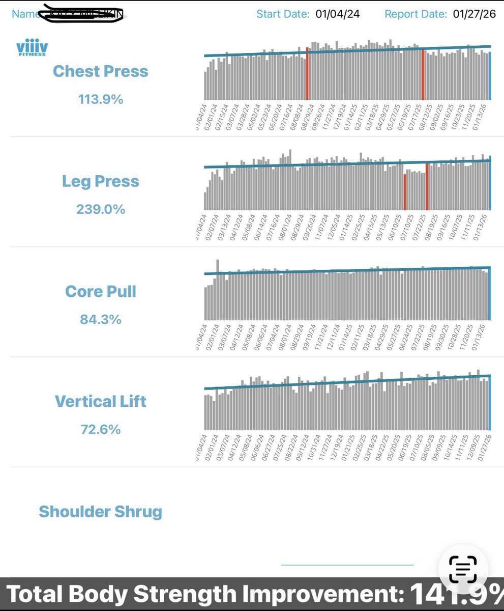 Rob Schweitzer tweet media