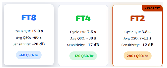 José Nunes CT1BOH tweet media