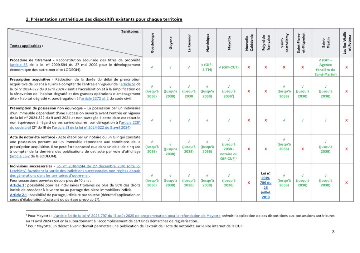 Gérald DARMANIN tweet media