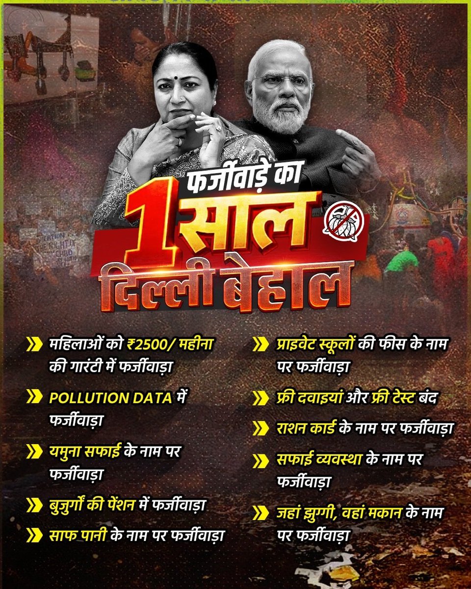 बीजेपी सरकार ने एक साल में हर क्षेत्र में जमकर फर्ज़ीवाड़ा किया है👇

#SufferingDelhiMissesKejriwal
