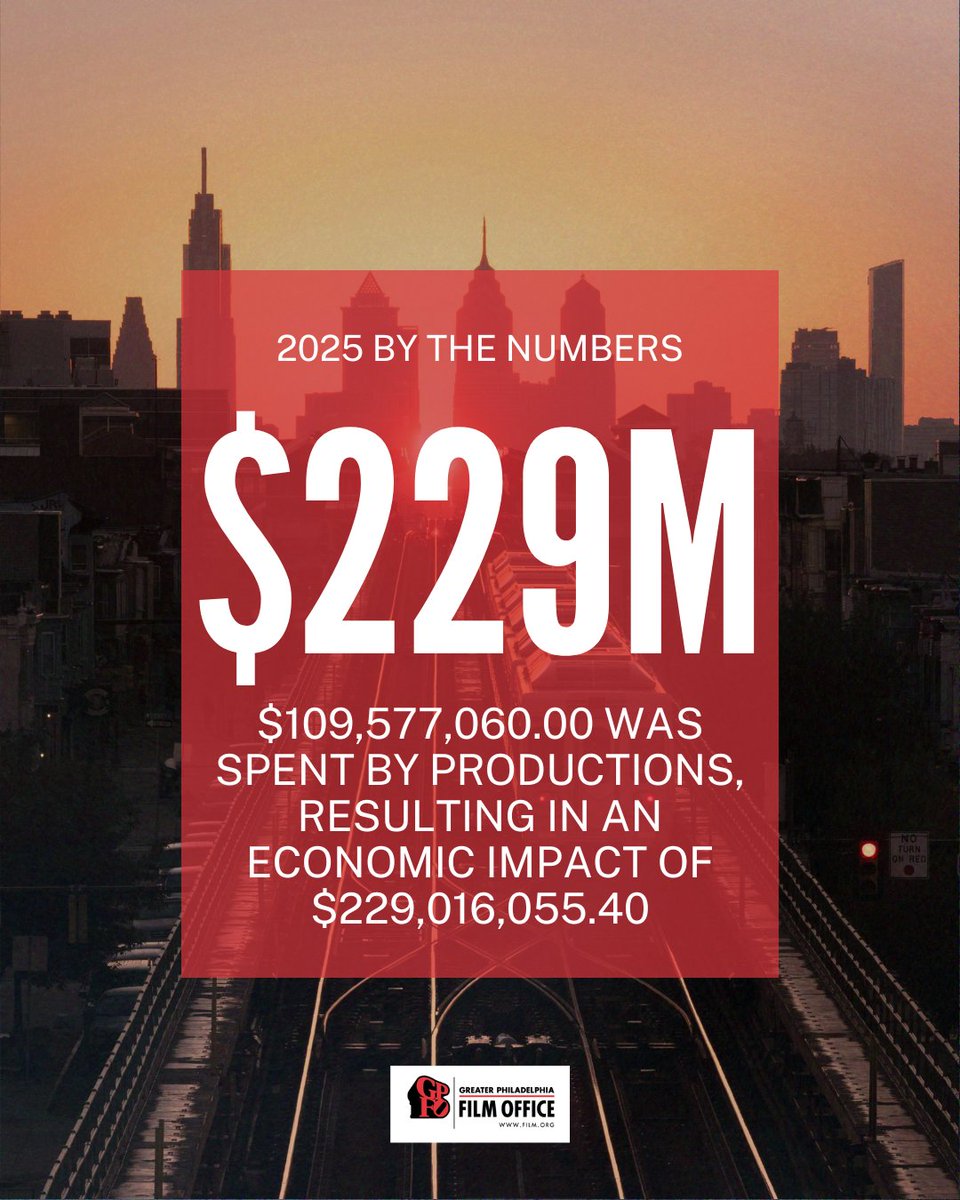 Philly Film Office tweet media