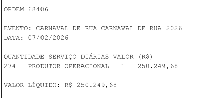 É assim que a Quarter, empresa que terceiriza mão de obra para a SPTuris, presta conta dos serviços prestados.

Esse é o único documento do processo de pagamento. Quarter não precisa dizer quem trabalhou, onde, fazendo o que. Não precisa provar que entregou o serviço.

Manda nota