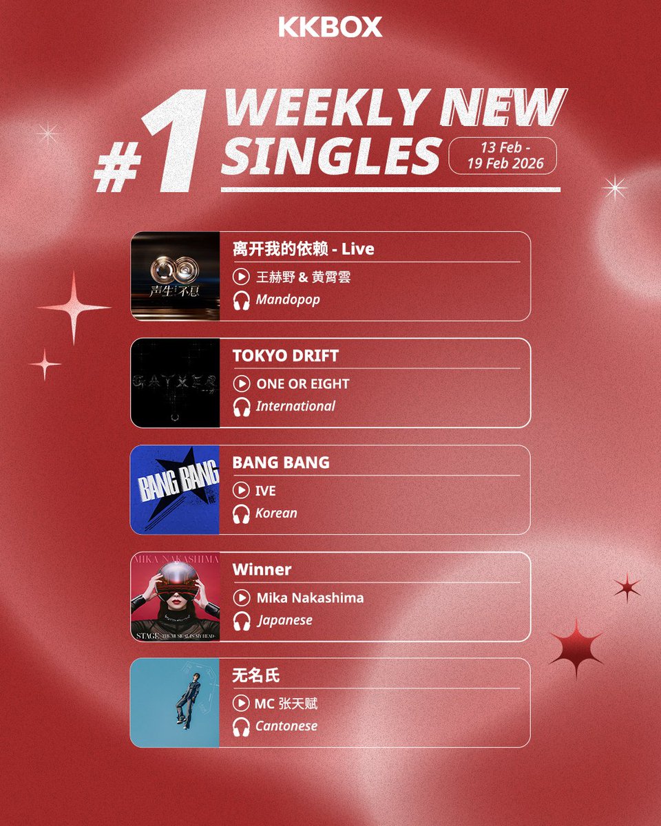 KKBOX SEA tweet media