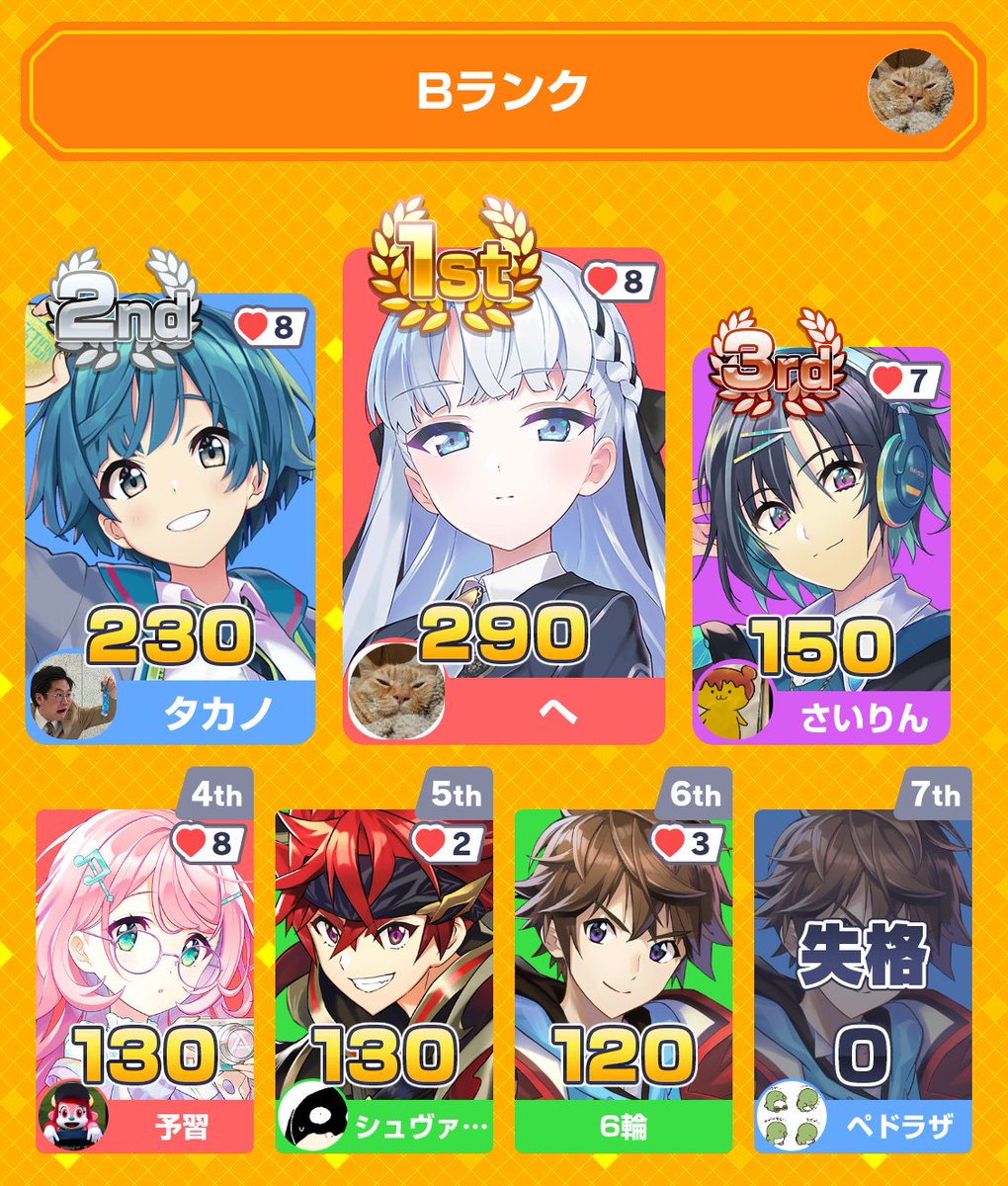 クイズ4時間スペシャルの〆だったのに大失速 ありがとうございました