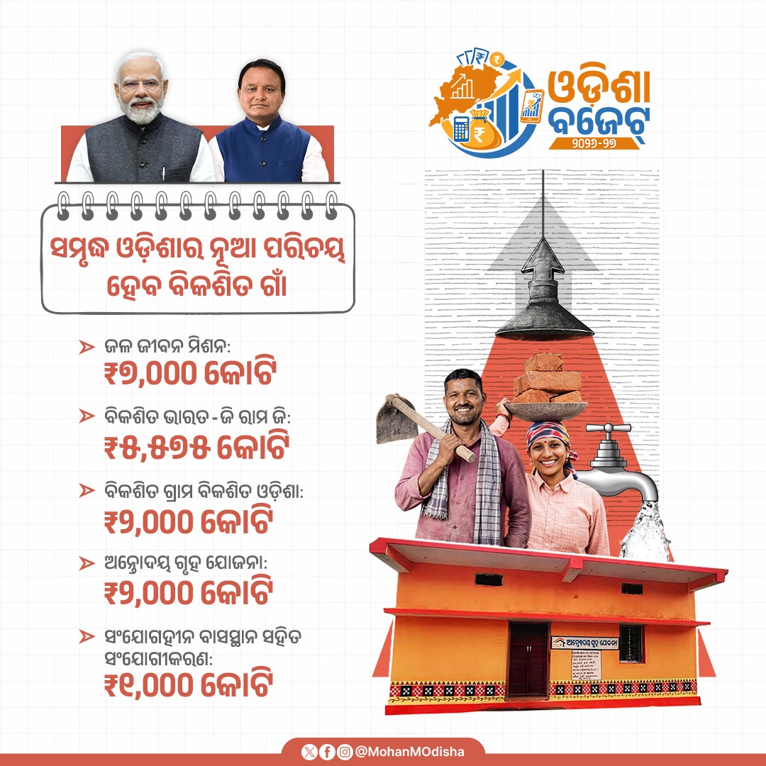 Mohan Charan Majhi tweet media