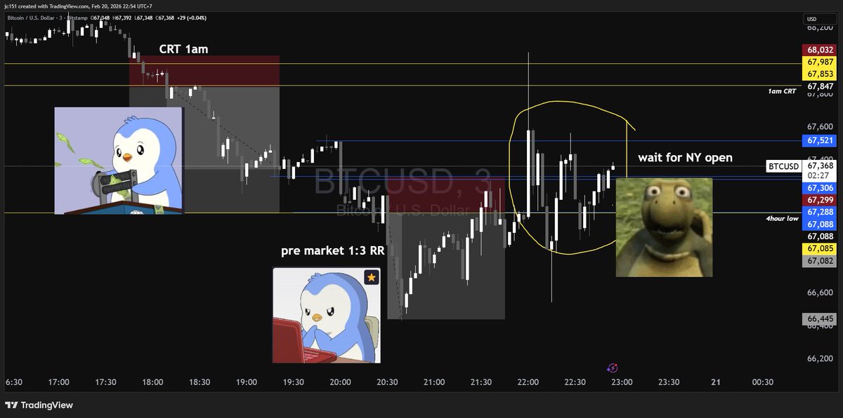 Jason (Trader J) Cooper tweet media