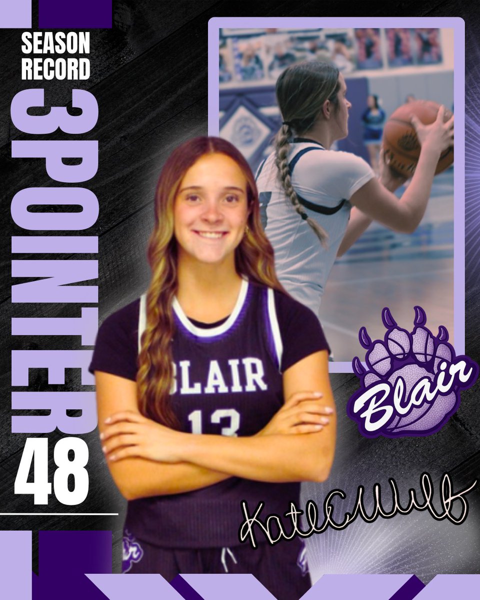 BHS Girls Basketball tweet media
