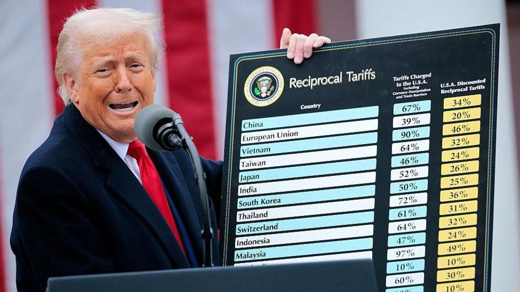 The United States Supreme Court has ruled against President #DonaldTrump’s global tariff policy that came into force last year. After hearing arguments in November on the legality of the tariffs, the top court held that President Trump had exceeded his authority by imposing