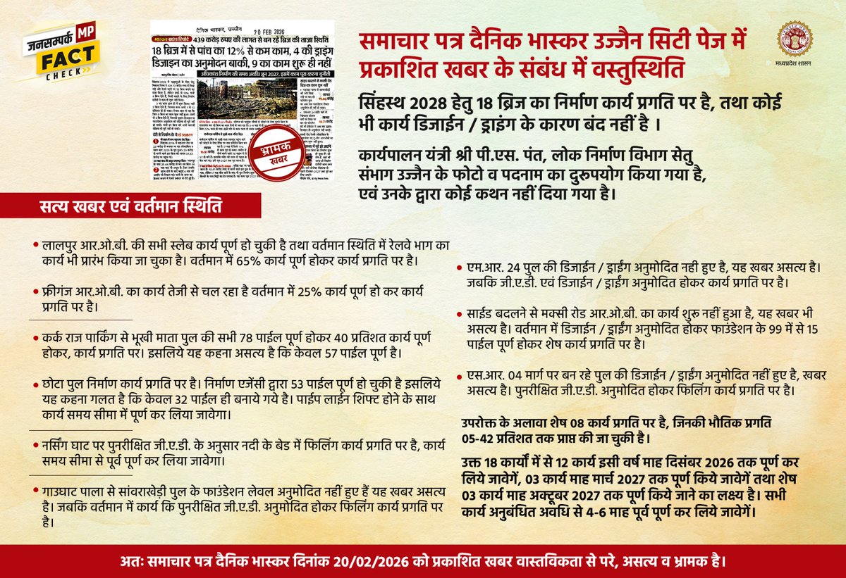 Jansampark Fact Check tweet media