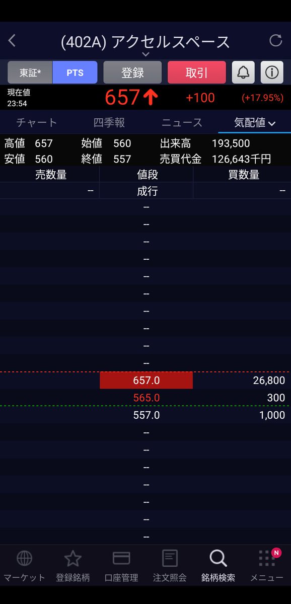 ブルバキ@株式投資 tweet media
