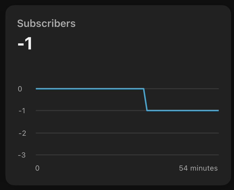 Fricking Nick tweet media