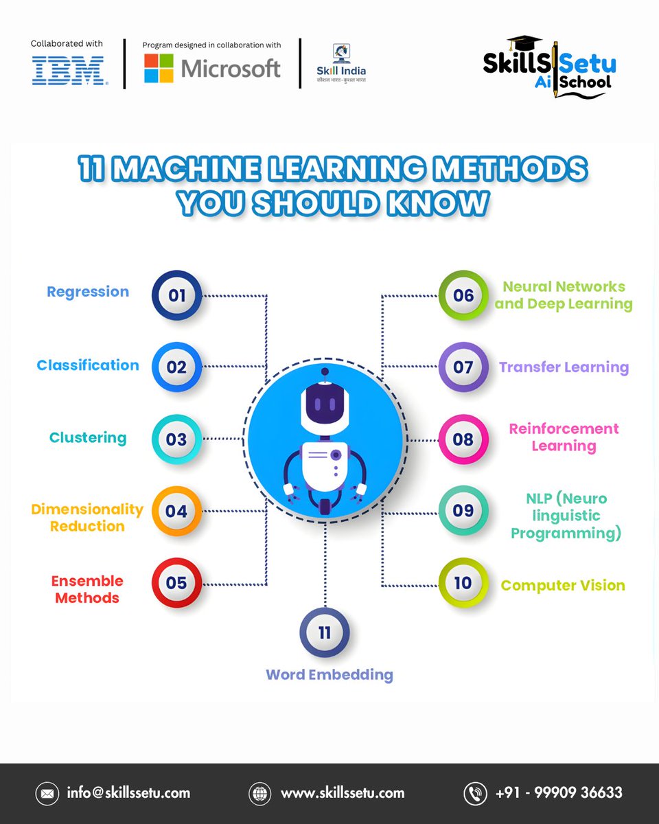 SkillsSetu AI school tweet media