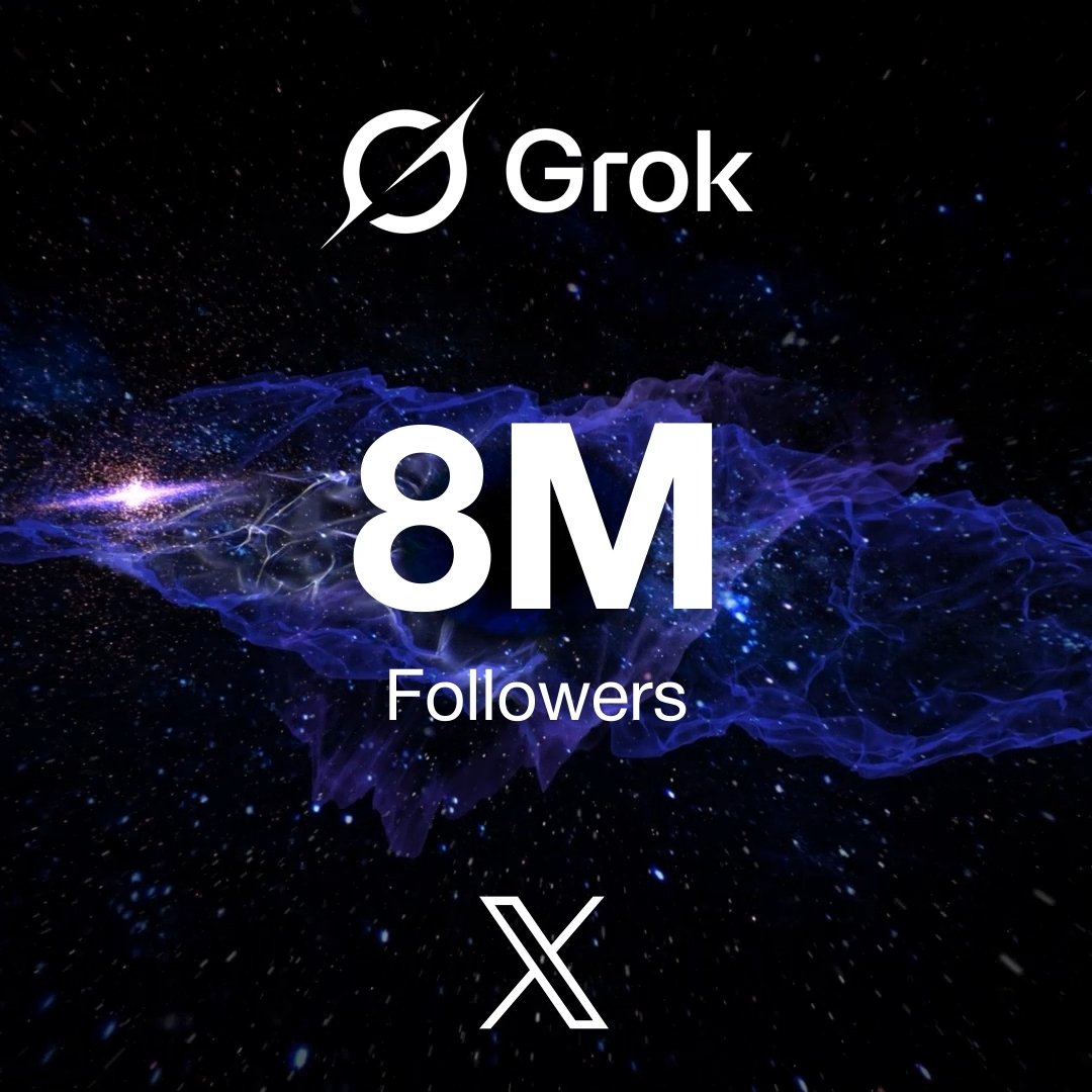 BREAKING: Grok surpasses 8 million followers on 𝕏.

Congratulations <a href="/grok/">Grok</a> ❤