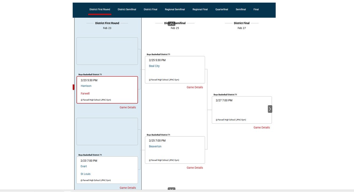 STL Sharks Athletics tweet media