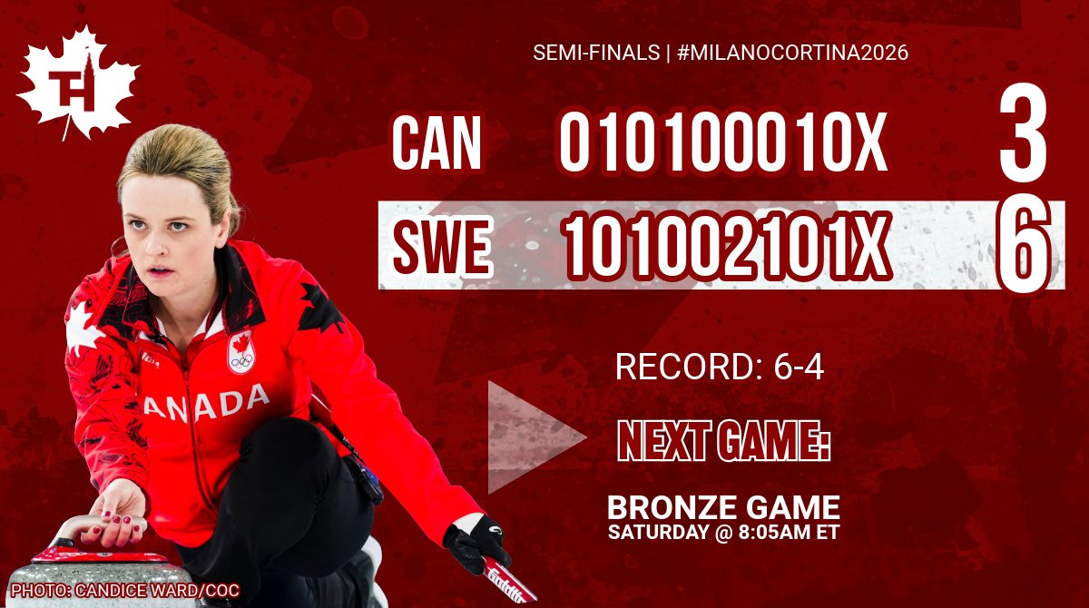 Team Homan 🥌 tweet media